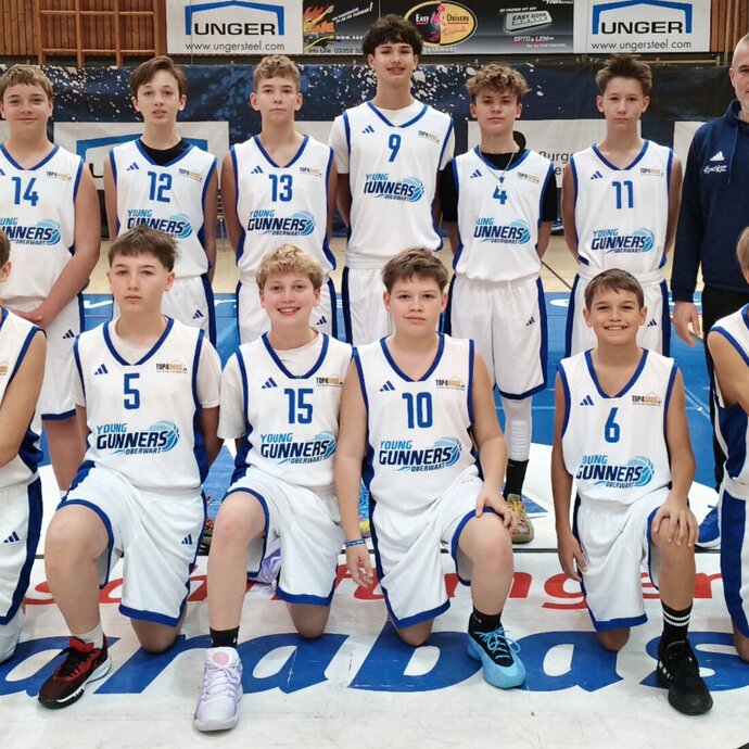 U14 Gunners Kids - Coach: Balázs Táko